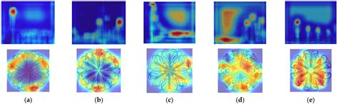 A High-Impedance Fault Detection Method for Active Distribution ...