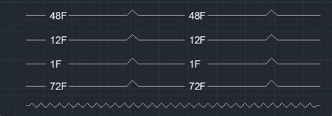 Image result for Lin File AutoCAD
