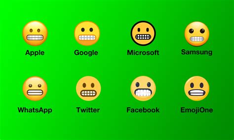 What Does The 😬 Grimacing Face Emoji Mean? [Emojiology]