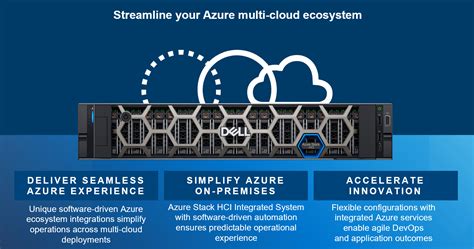 Image result for Dell Azure Stack HCI