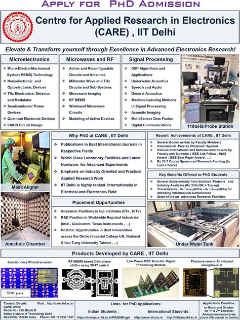 CARE | Previous Naval Officers