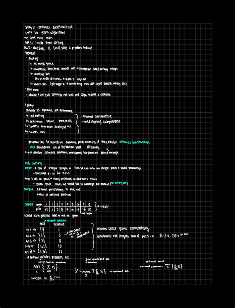Image result for Dynamic Program Rod Cutting Explain