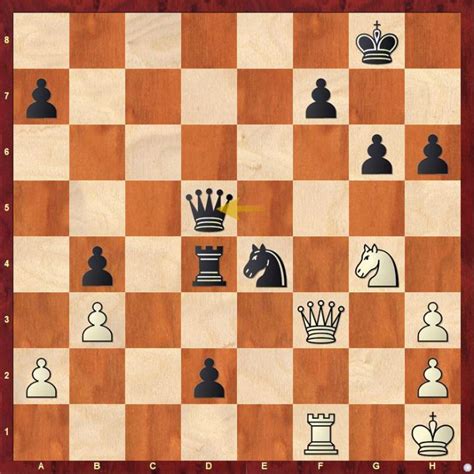 RTU Open 2021 R4: Aram Hakobyan takes the sole lead 4.0/4 - ChessBase India
