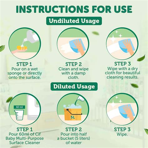 Buy CIF BABY MULTI-PURPOSE SURFACE CLEANER 100% NATURALLY DERIVED ...