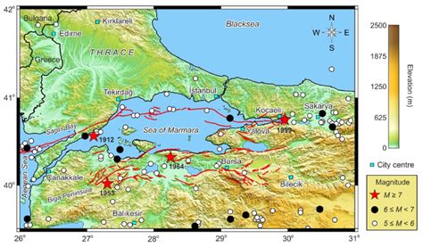 The Effect of Site-Specific Design Spectrum on Earthquake-Building ...