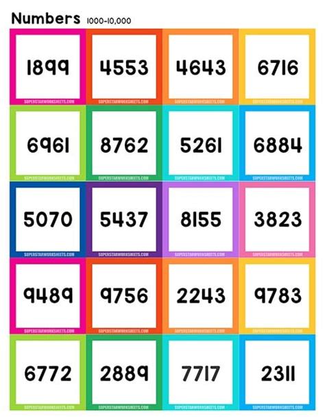 Image result for Large Printable Number Cards