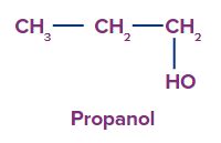 Alcohol: Introduction, Classification, Nomenclature, Uses, Practice ...