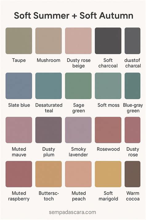 Pin by SpaceGirl Incognito on Color theory confusion in 2025 | Soft autumn color palette, Soft ...