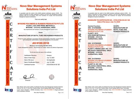 Mypol | Spirit in Rubber | Mysore