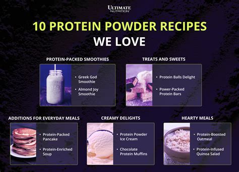 Image result for Ultimate Protein Powder