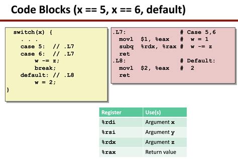 Image result for Computer Systems Course