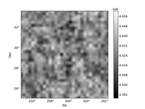 ASTROSAT CZTI Data Quality Report: Orbit 09448