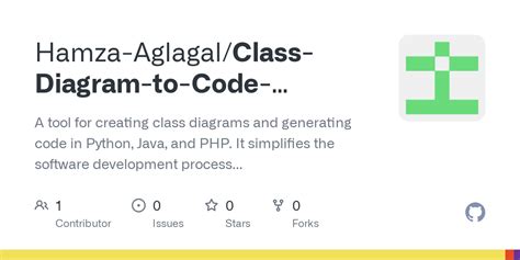 Class Diagram Generator From Code Python 的图像结果
