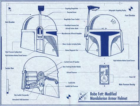 Riddell Helmet Blueprints