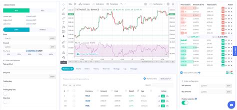 Cryptohopper Short Position 的图像结果