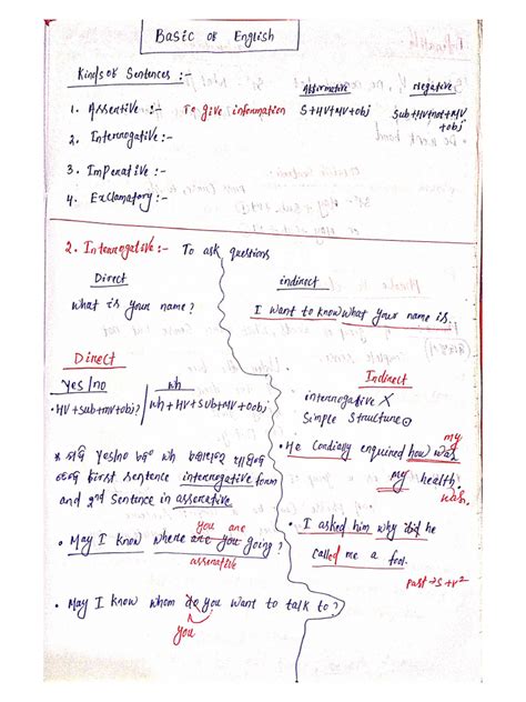 Image result for Basic English Language