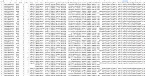 Image result for Redfin API Python