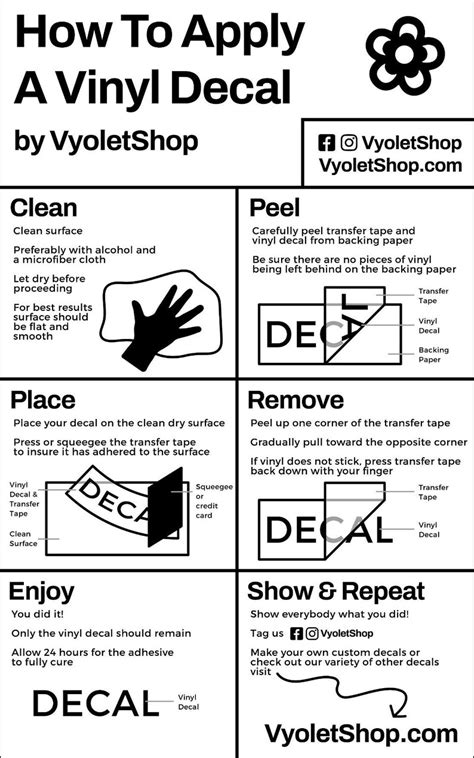 Image result for Car Decal Tutorial