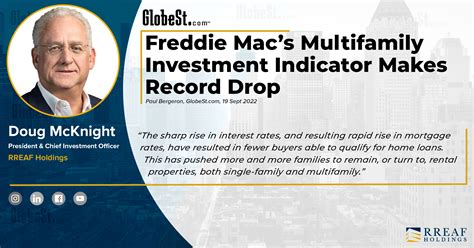 Freddie Mac’s Multifamily Investment Indicator Makes Record Drop