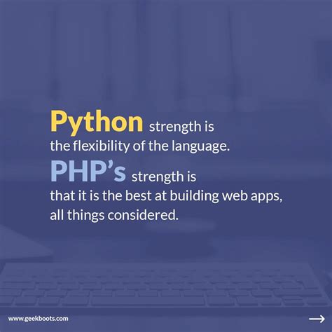 Image result for Python vs PHP for Web Development