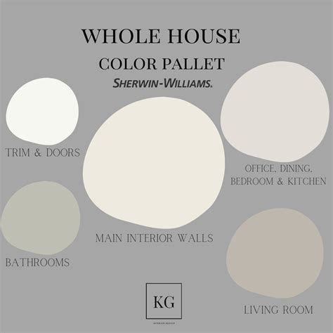 Whole House Paint Concepts, Modern Palette, Sherwin Williams, Interior ...