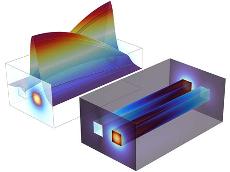 Optics 的图像结果
