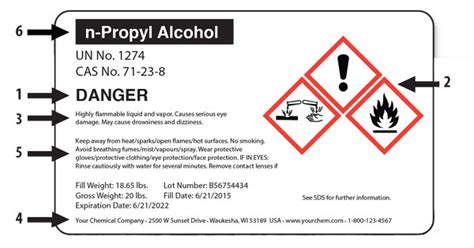 Decoding Chemical Labels: Understanding GHS Symbols,, 52% OFF