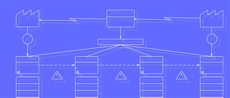 Value Stream Mapping Software Development 的图像结果
