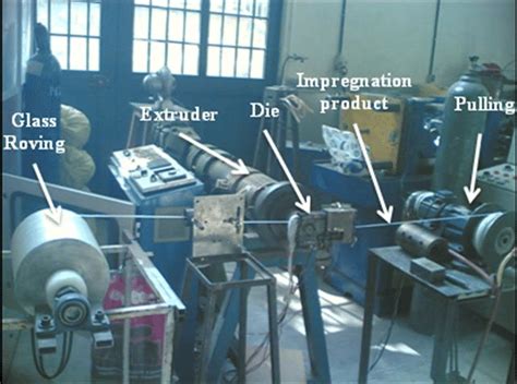 Image result for Prepreg Process