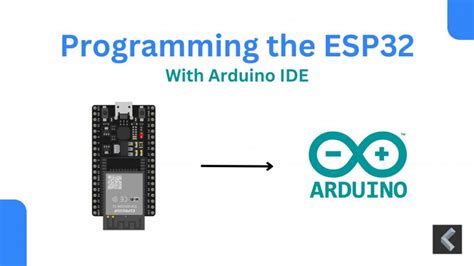 Image result for Esp32 Arduino IDE Simply Explained