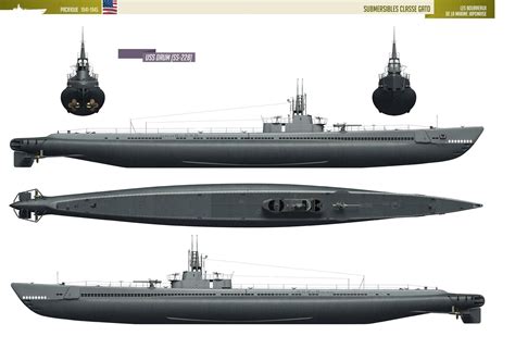 Top 10 Most Successful US Submarines Of WWII, 53% OFF