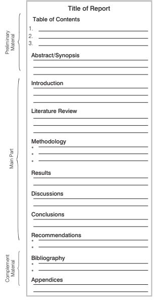 Research Problem - Research Aptitude Notes