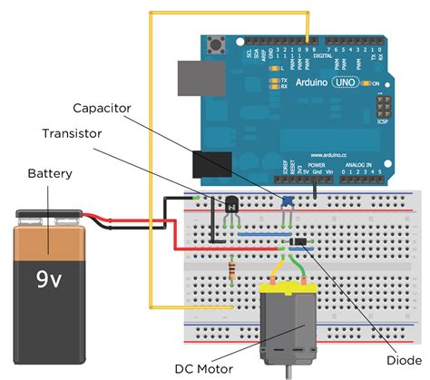 Image result for Arduino Map