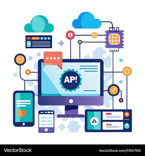 Image result for Programmation API