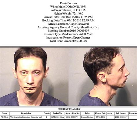 Arrests In Brevard County: July 13, 2016 - Space Coast Daily