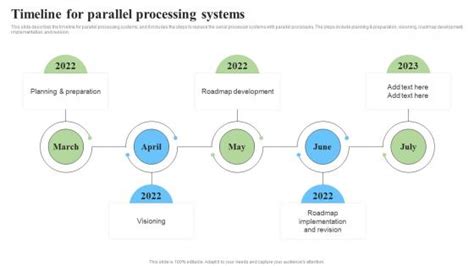 Image result for Parallel Timeline Python