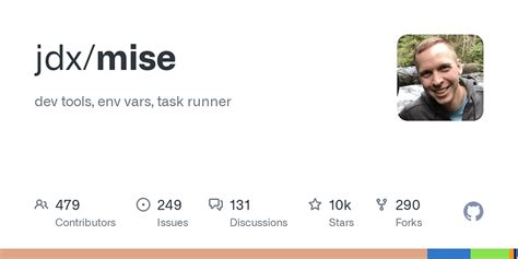 Image result for Python CLI Cursor Menu