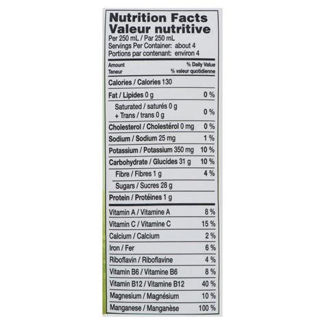 Bolthouse Farms Green Goodness 100% Fruit Juice Smoothie, 946-ml ...