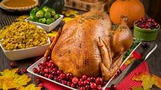 Thanksgiving Dinner Wallpaper by Thanksgiving Dinner Hd Wallpaper Backiee Free Ultra Hd Thanksgiving Dinner Wallpaper