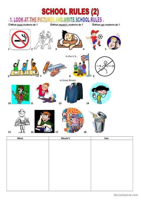 Image result for Classroom Rules ESL Worksheet
