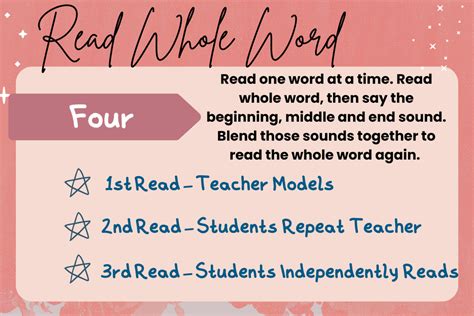 Image result for How to Decode a Word