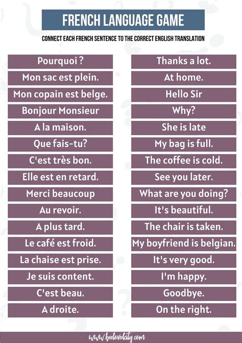 French Question Examples at Spencer Ebert blog
