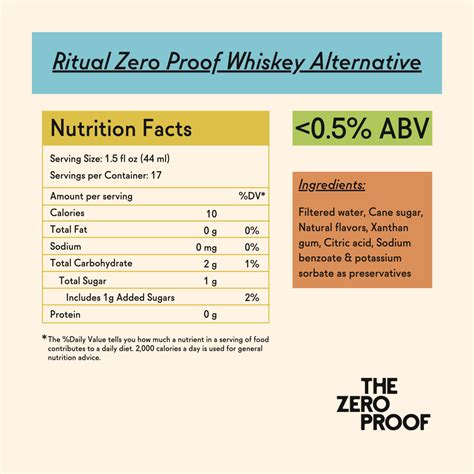 Ritual Zero Proof Whiskey Alternative