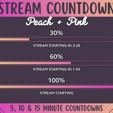 Stream Starting Timer 的图像结果