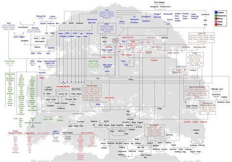 The Great Family Tree of the Norse / Germanic Gods. (Click to see huge ...