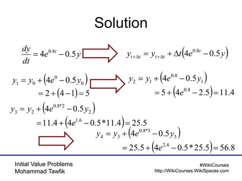 Image result for Finding Initial Value Problems