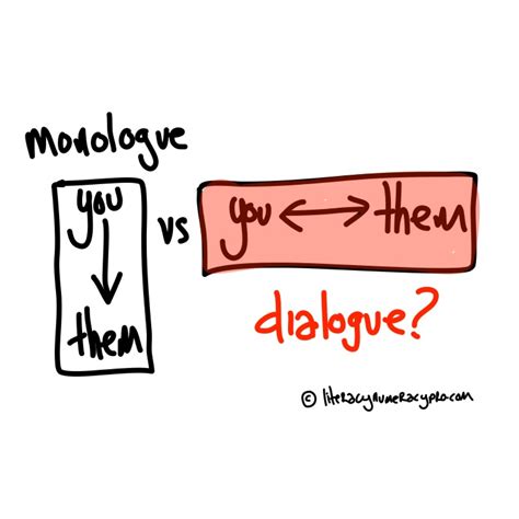 Monologue or dialogue?