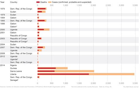 Image result for Language Software Examples
