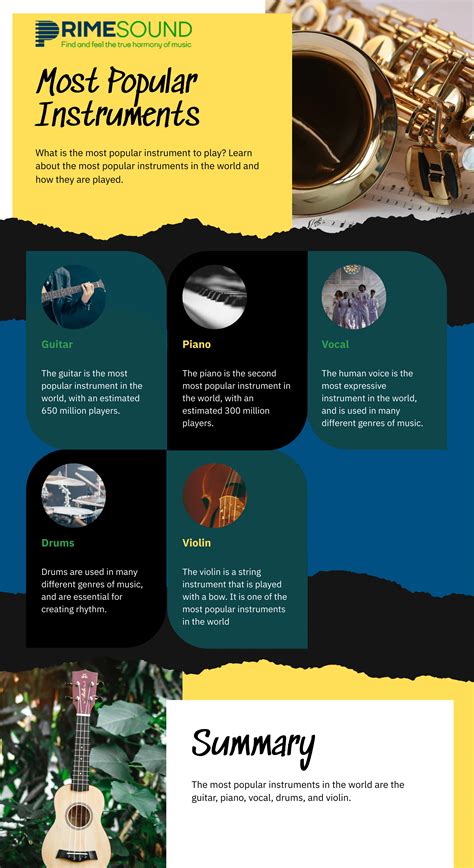 Image result for Popular Instruments