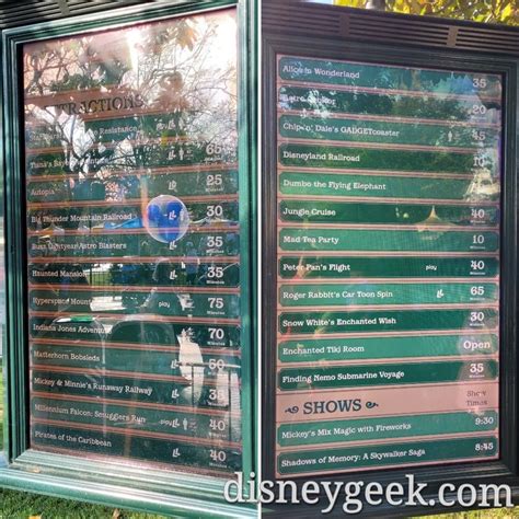 Disneyland Wait Times at 5:47pm - The Geek's Blog @ disneygeek.com